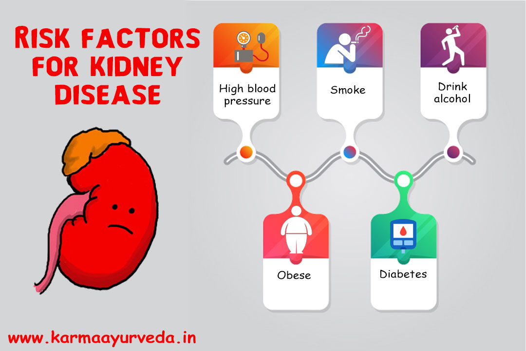 Side Effects of Ayurvedic Medicines for Kidney