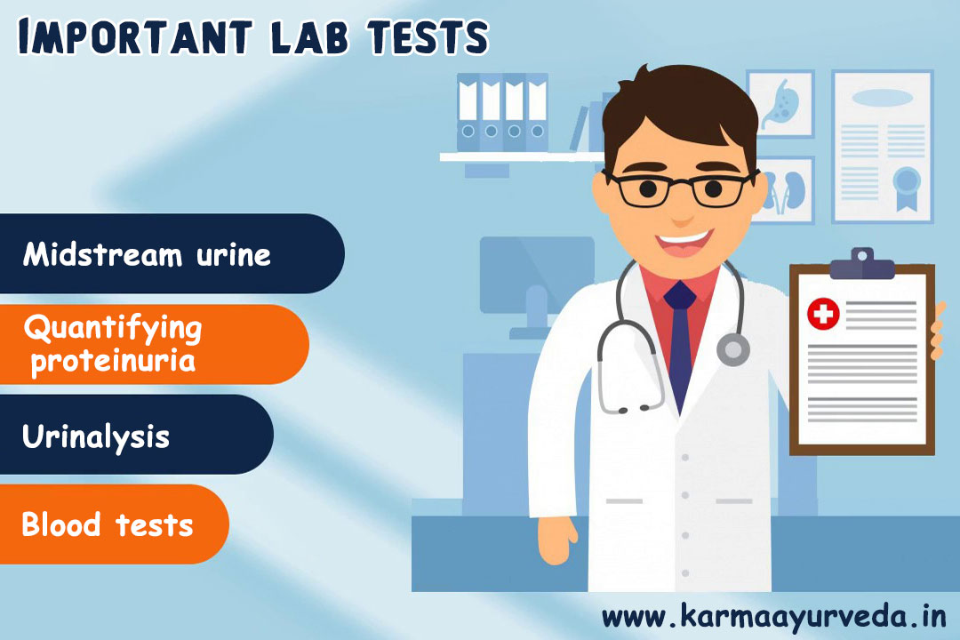 Orthostatic Proteinuria Treatment by Ayurveda