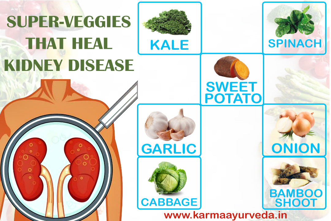 Best Vegetables Kidney Disease