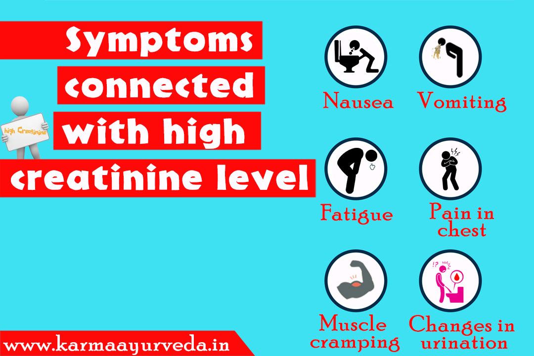 What is the level of creatinine in dialysis needed what level of