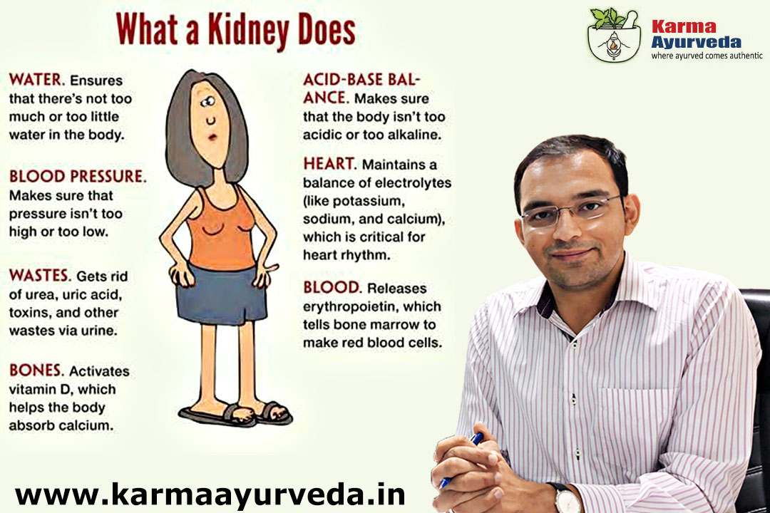 Karma Ayurveda Reviews & Complaint,