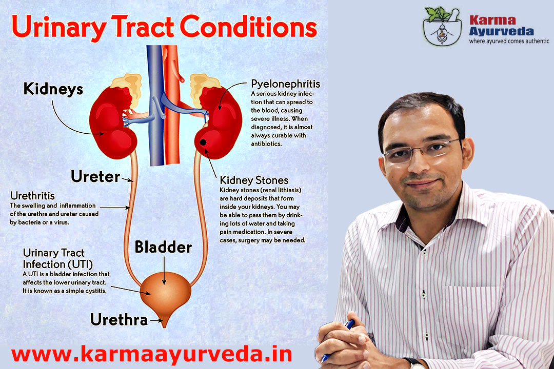 Karma Ayurveda Review, Avoid Fake Fraud Kidney Treatment & Complaints