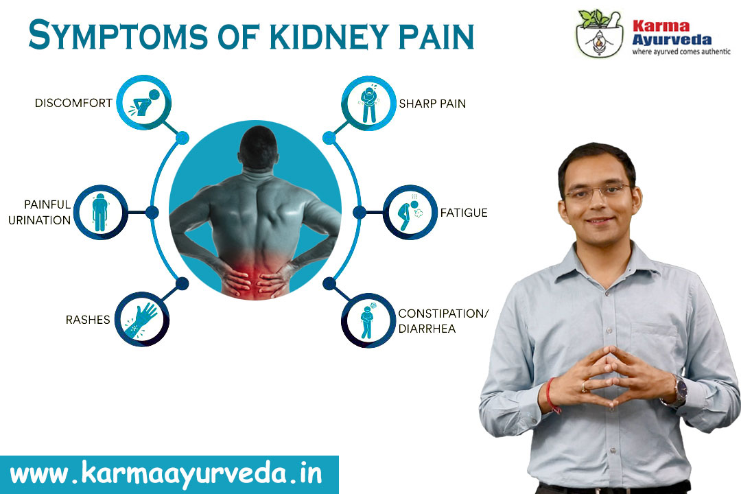 Avoid Fraud Kidney Treatment Complaint Feedback