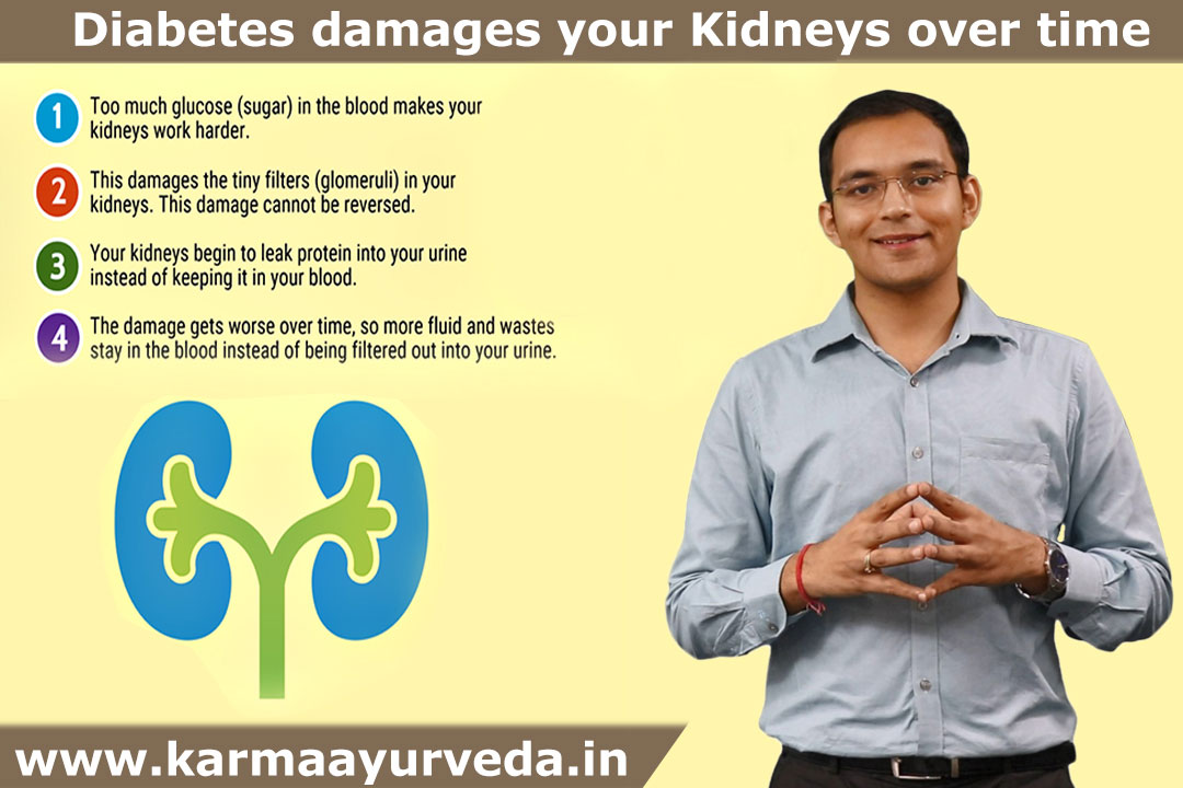 Karma Ayurveda Reviews